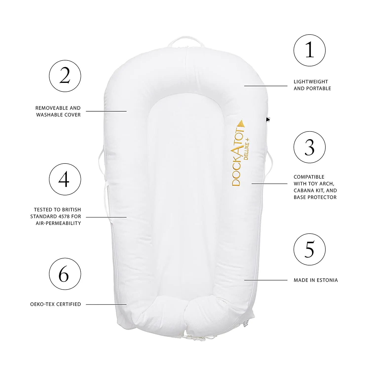 Lucklulu Deluxe+ Dock - The All in One Portable & Lightweight Baby Lounger - Suitable from 0-8 Months (Cloud Grey)