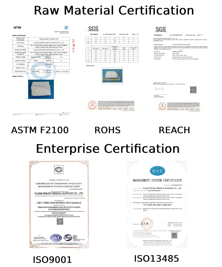 medical surgical mask k n95 face mask mascarillas desechables kn95 folding mask wholesale shop