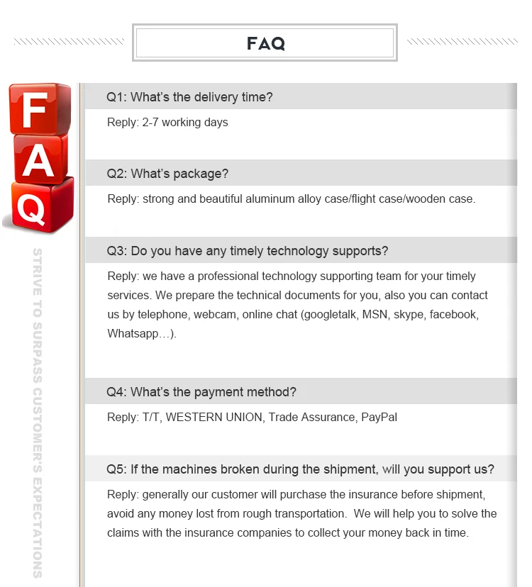 7FAQ.jpg