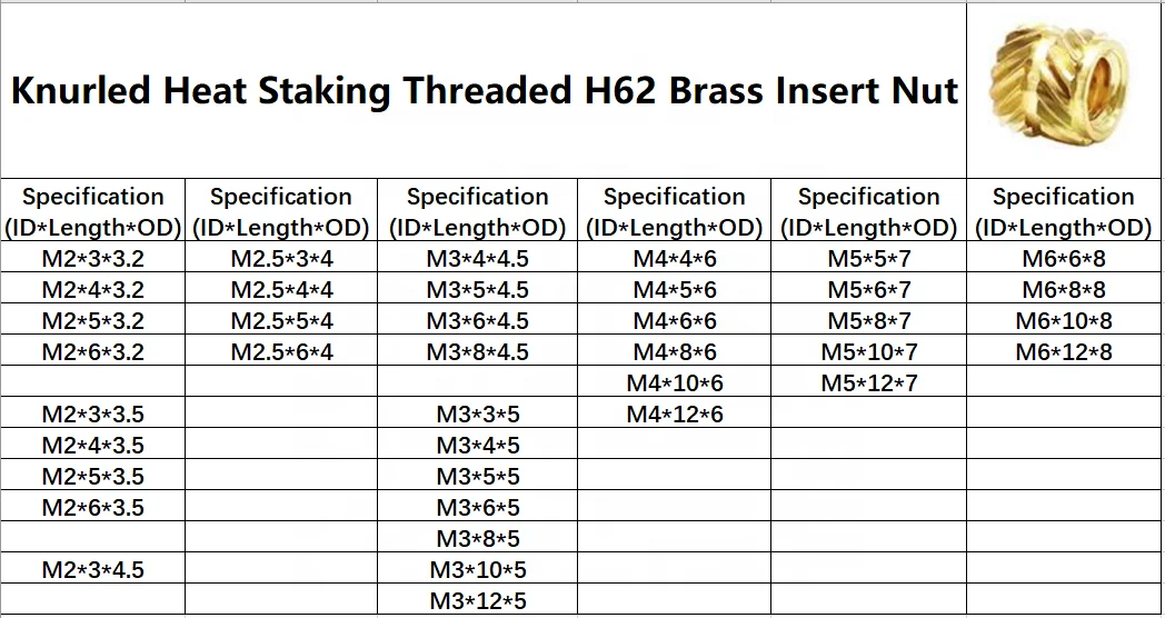 M2 M3 M4 M5 M6 Brass Heat Set Insert Nut Hot Melt