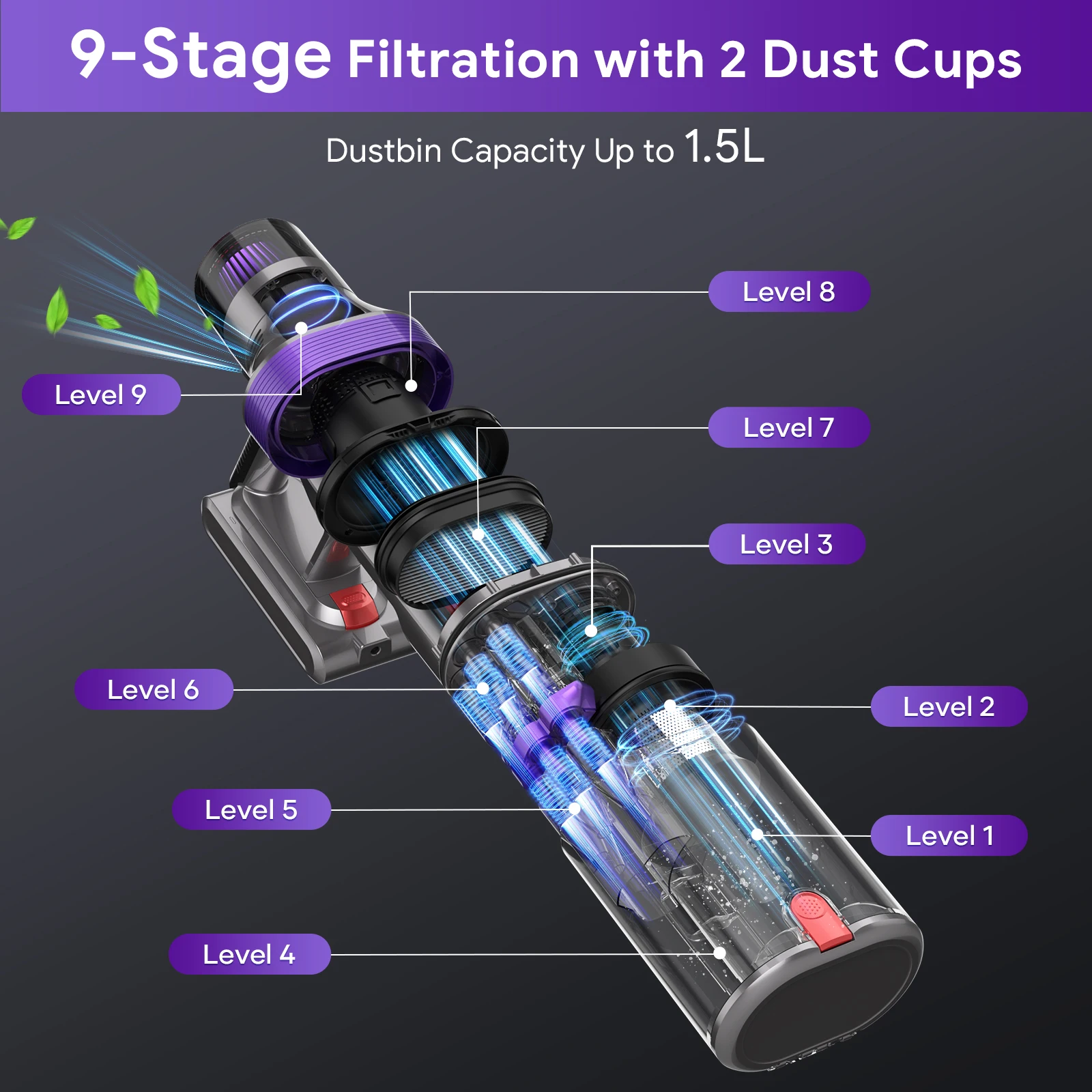 ONSEEN S702 Cordless Smart Vacuum Cleaner Stick 1 PC Retail Pet Hair OLED Touch Screen Home Carpet Car Cleaning Dry