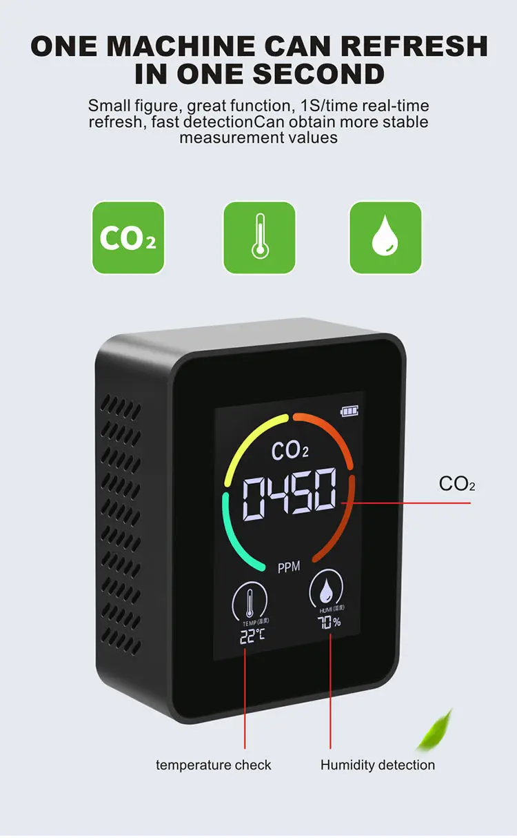 Portable Handheld Carbon Dioxide CO2 Detector Indoor Outdoor Gas Concentration Air Tester Air Quality Analyzer CO2 Meter Monitor