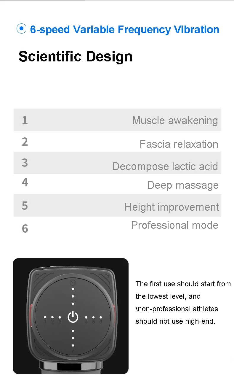 2600mAh 6 Speeds Adjustable Mini Portable Wireless Rechargeable Muscle Relaxation Electric Massager Massage Products Massage Gun