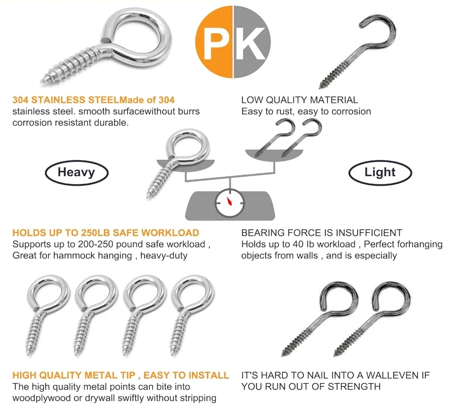 2024 Custom Zinc Plated Carbon Steel Sheep Eye Screws Closed Hook With Ring Screw Lifting Ring Sheep Horn Eye Bolt