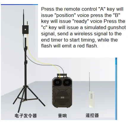 YZ Professional Digital Multiple Lanes Race Timer Electronic Laser Timer for Track And Field Running Sports Event Timing