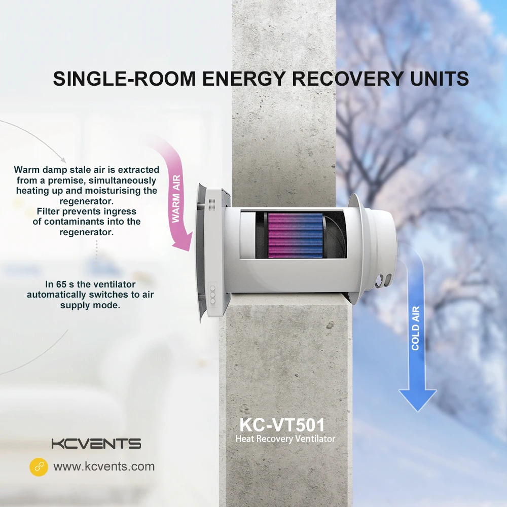 KCvents VT501 Home Use Wall-mounted Heat Recovery Ventilation System With Tuya App Remote Control