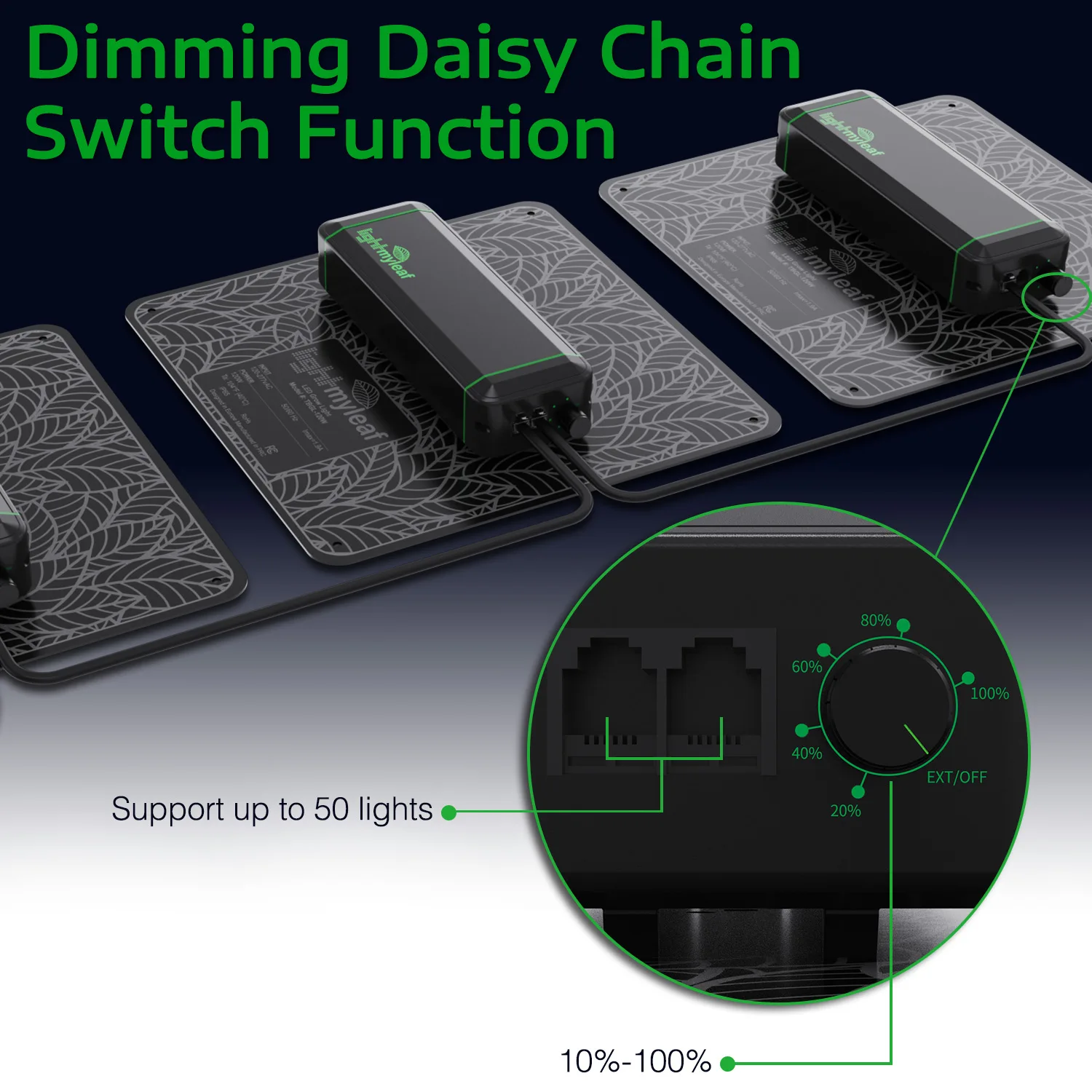 led grow light sale 240w dimmable lumiled grow light 500Pcs quantum led grow light canada warehouse