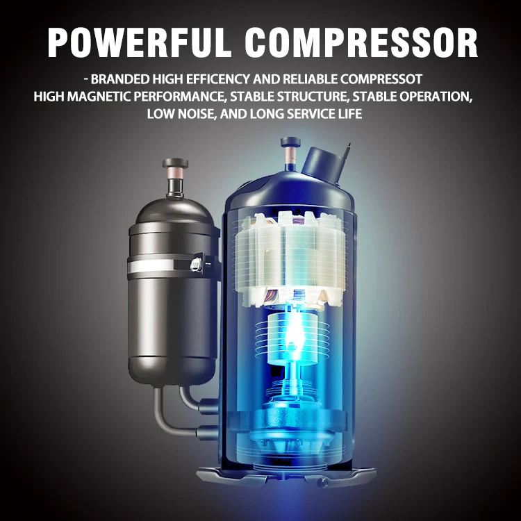 SYLON Hot sale T1/T3 R410A Heat And Cool 220V 50Hz 18000 24000Btu  Window Ac For American home of window air conditioner units