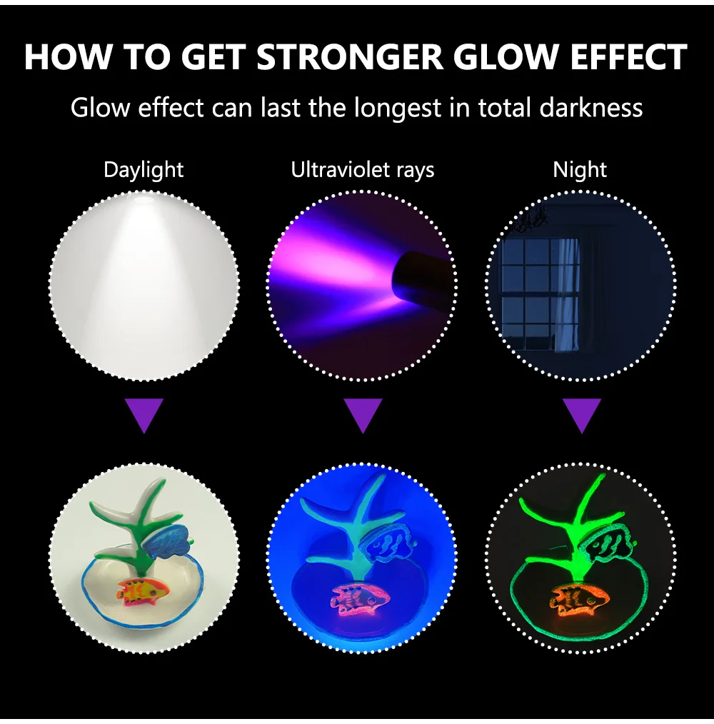 Glow in The Dark Acrylic Paint Set ,Neon Textile Black Light Paints for Clothing Color Fluorescent Fabric Paint