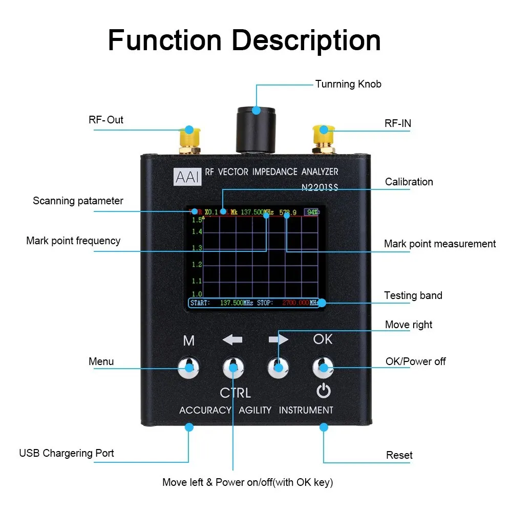 N2201SS RF Vector Impedance Analyzer ANT SWR Antenna Meter Tester 137.5-2700MHz Resistance/Impedance/SWR