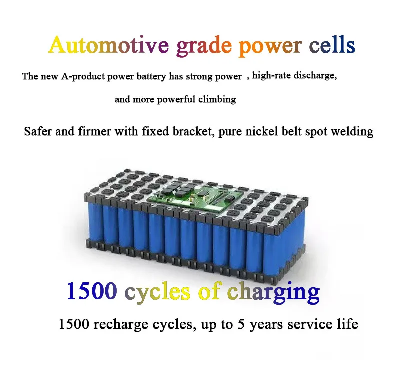 Rechargeable Lifepo4 lithium  12v 24V 36v 48V 52v 60V 72V 80V   OEM High Capacity battery Pack for scooter  ebike  golf car  rv
