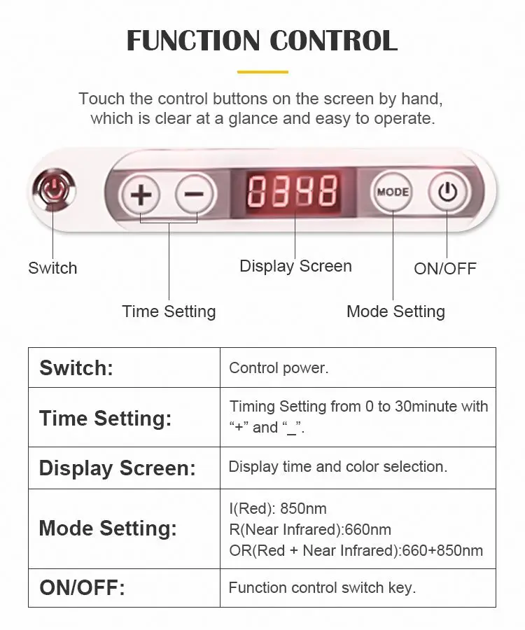 New Arrived 660 Nm 880 Nm  Face Rescue Whitening Red Light Face Led Light Therapy Machine Therapy