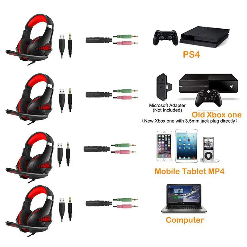 Customized Colorful And Comfortable Wearing Gaming Headset Noise Reduction Headset Gaming