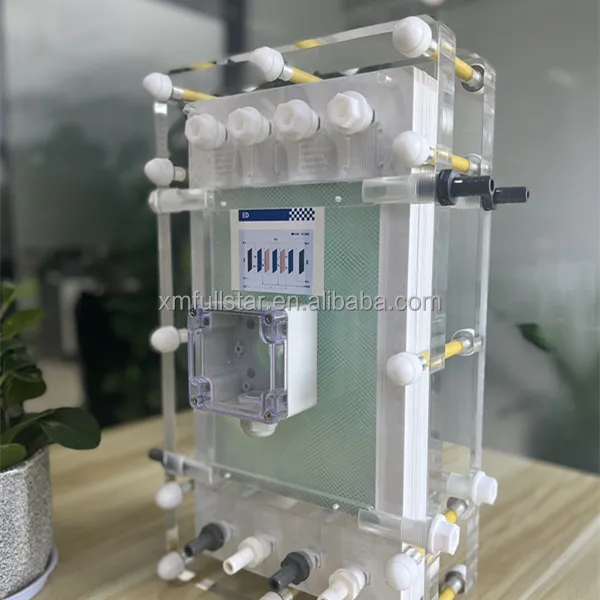 Customized  Electrodialysis membrane stack