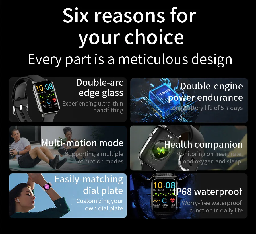 Sunwinon Hotting Смарт-часы NY15 Смарт-часы 1,69 дюйма большой экран фитнес-трекер спортивные часы на заказ NY15 Смарт-часы