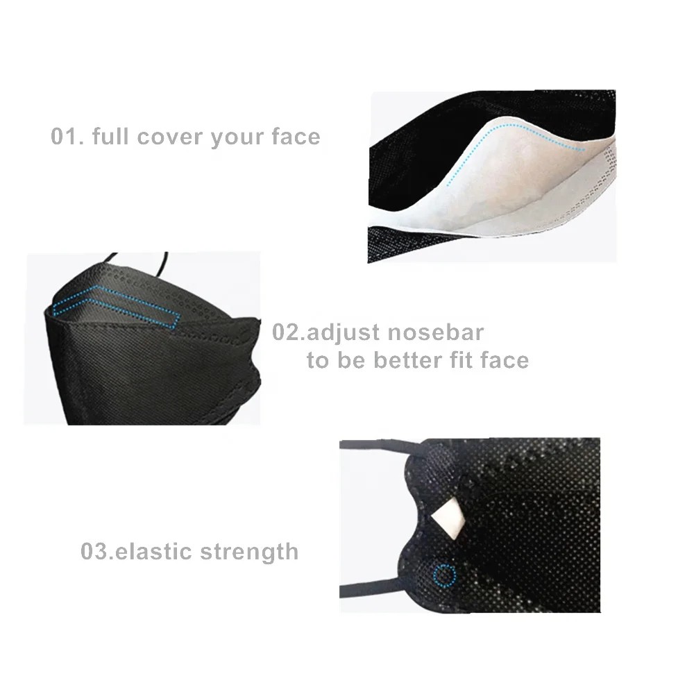 ISO /CE /BSCI PPE Face Mask KF94 Facial Masks ear loop kn94 masks Korea 4 ply black facemask non medical