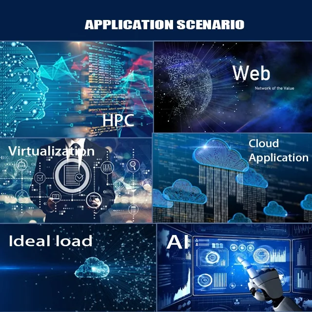 HuaWei xFusion 1288H V5 1U 4*3.5in Bay Intel Xeon 5215 32GB DDR4 480GB SSD*3 cloud computer server