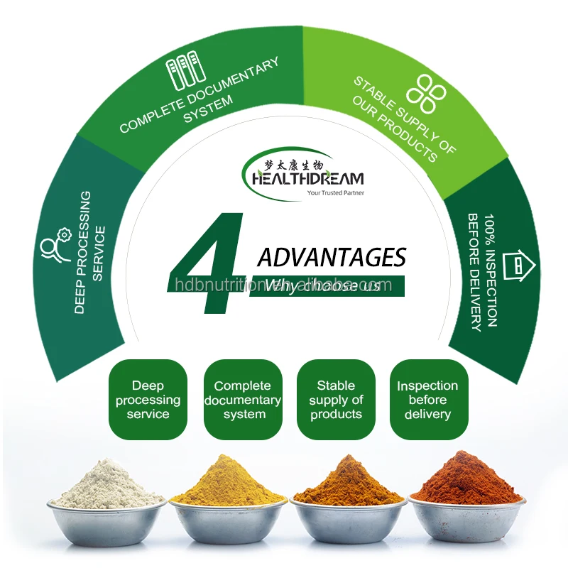 Wuhan Healthdream Wholesale  Best Price  Food Grade Black Ant Extract Powder 10:1 Suppliers Directory For OEM Capsule Tablet