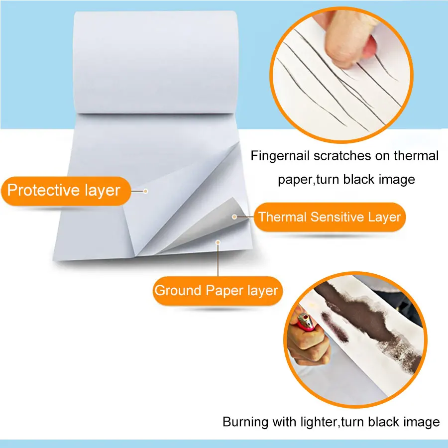 Premium Quality 80*60 3.125x230 80x215 80x76mm 2 1/4 x 80 Counting Cash Register Thermal Paper for Food Bag Shrink Printer