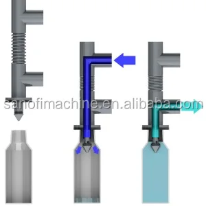 filling valve nozzle for juice