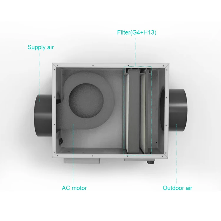 PM 2.5 99.2% efficient purification air purifier 260 volume smart home ceiling type clean fresh air ventilation system