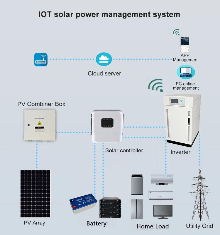 Home solar power system off grid solar power system 20kw 30kw grid tie 10kw 30kw solar systems