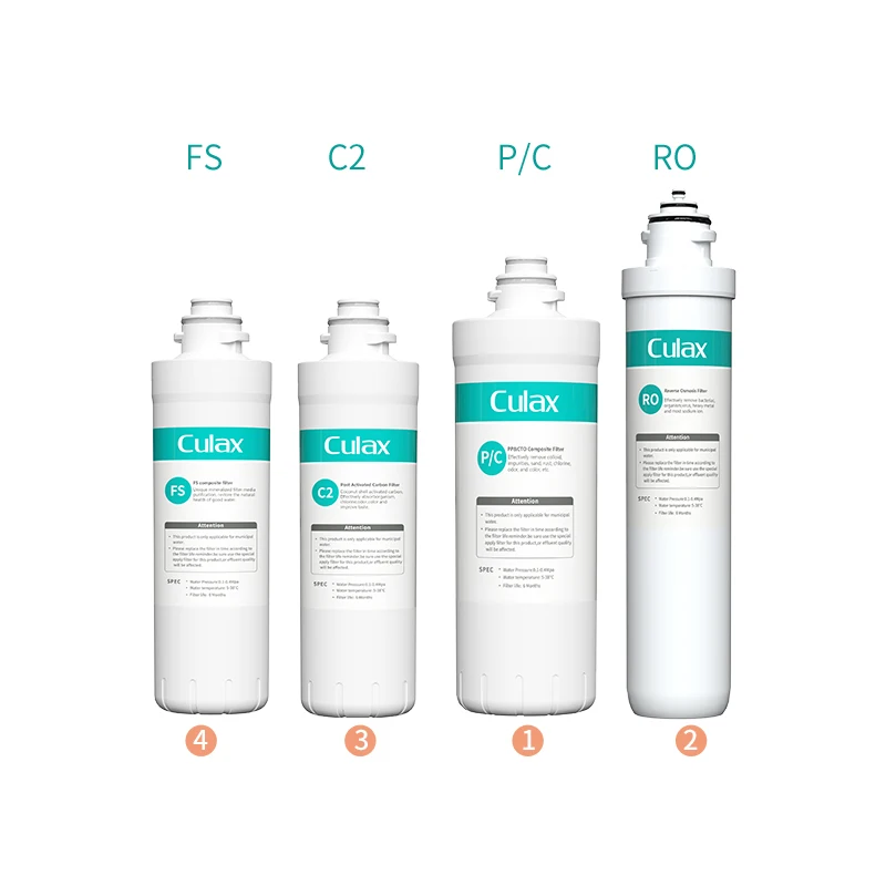 P/C Composite/RO/C2 Post Activated Carbon/Strontium-Rich Filter our-Filter Five-Stage Filtration Cartridge for Replacement