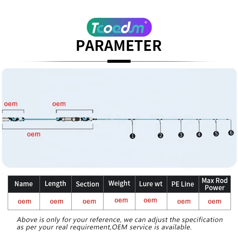 Tcoedm FUJI Guide Reel Seat Metal Butt 168cm Boat Jigging ML M MH Heavy Fast Tip Jigging Troll Fishing Rod