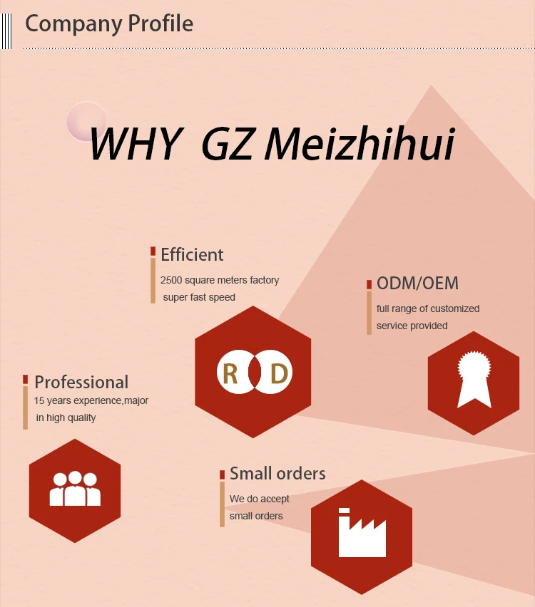 facial skin tightening