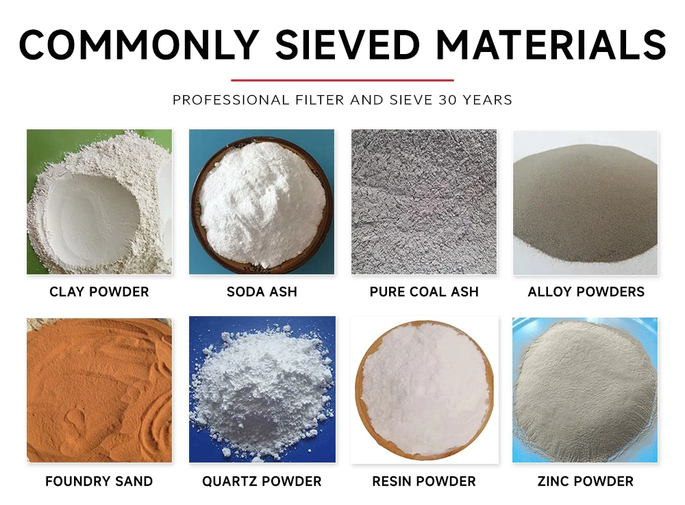 Calcium Carbonate Circular Swing Screen Machine For Granule Grading/Round Tumbler Swinging Gyratory Sieve Equipment