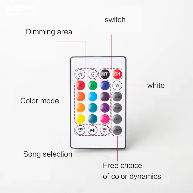 Wireless Remote 4.0 Speaker Smart Music Lamp Speaker Multi Color Music Bulb Smart Led Bulb Light Rgb E27 90 Modern RGBW IP65 0.5