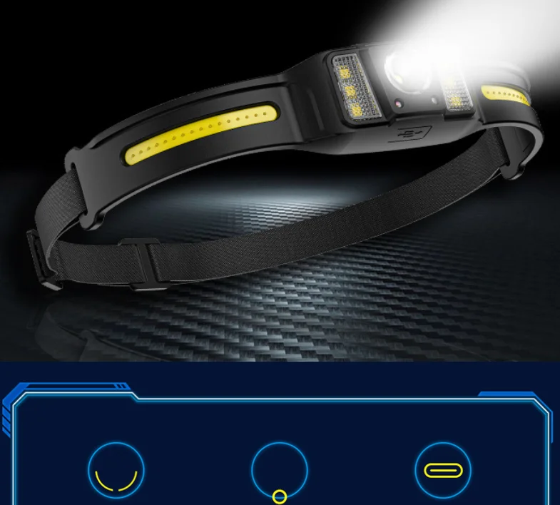 270 Degree Vision Illumination Outdoor Portable Adjustable COB Sensor Headlamp with 5 Modes Waterproof Ipx4 Inspection Headlamp