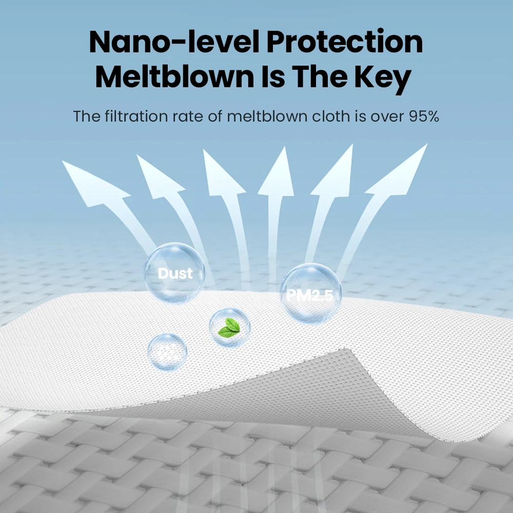 More comfortable design CE0370 Fish Mask  4 layers high density filtration Darg Grey CE FFP2 Adult Masks