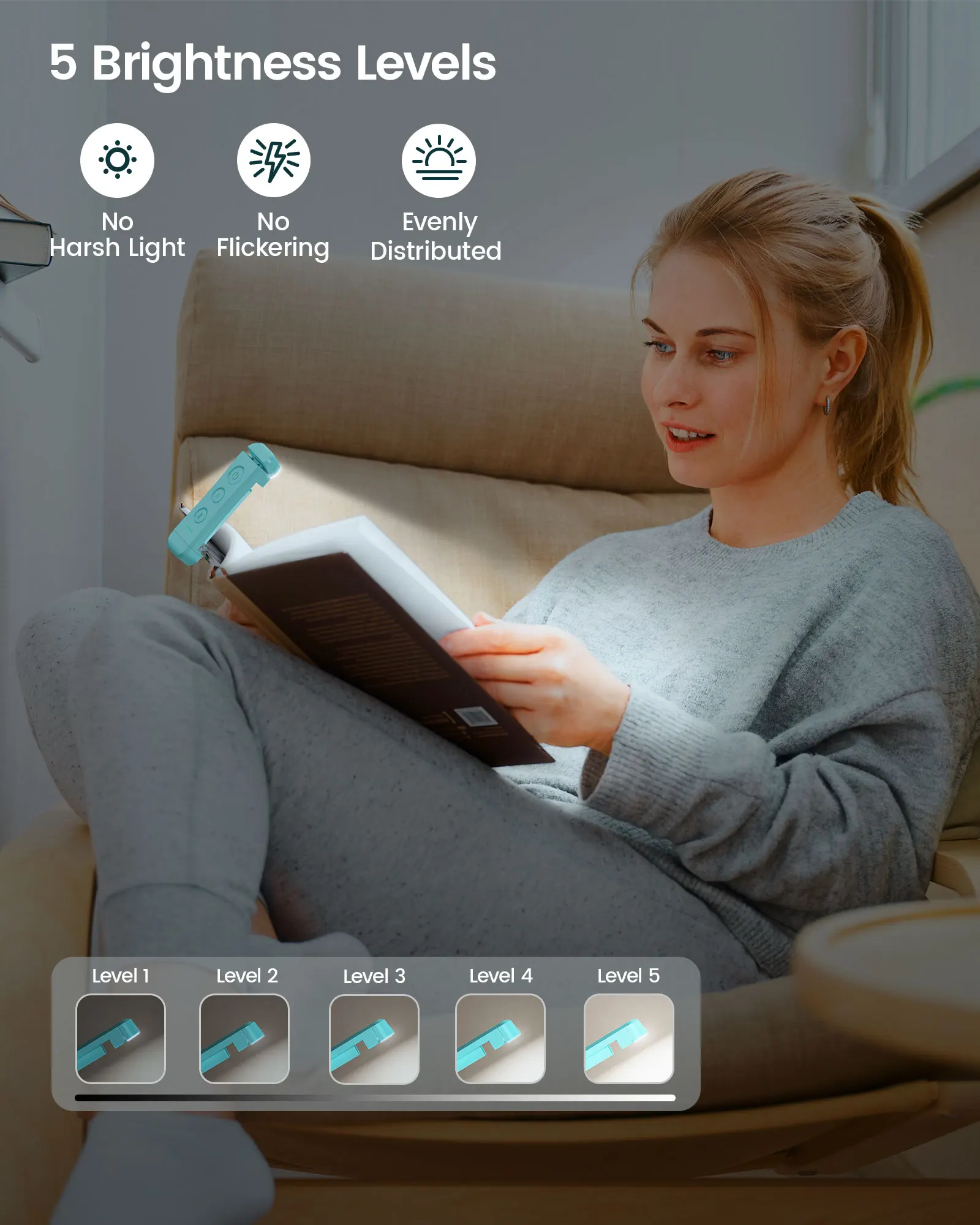 Glocusent Fcc Ce Rohs затемняемый Usb C перезаряжаемый зажим на мини портативные светодиодные лампы для чтения книги огни в постели