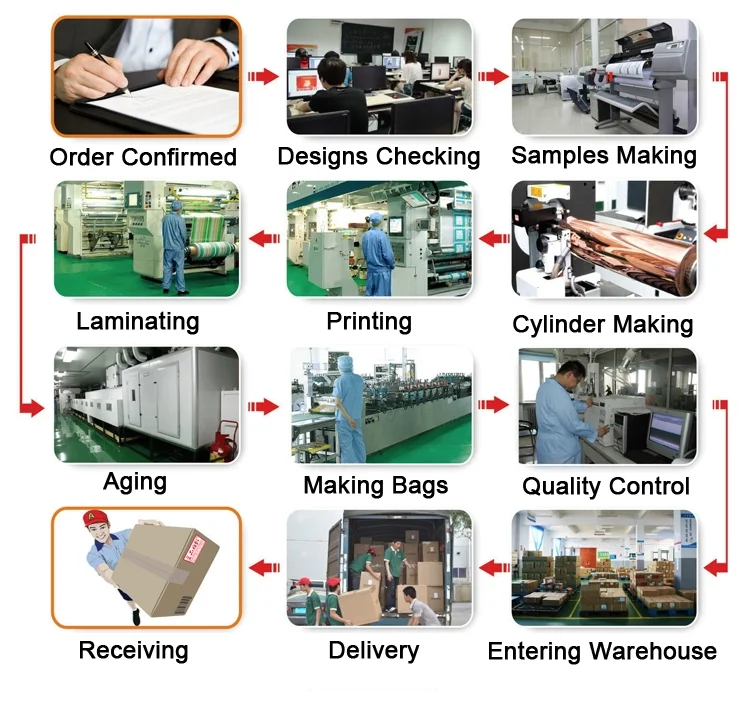 Custom transparent plastic clamshell packaging for 24 golf balls de