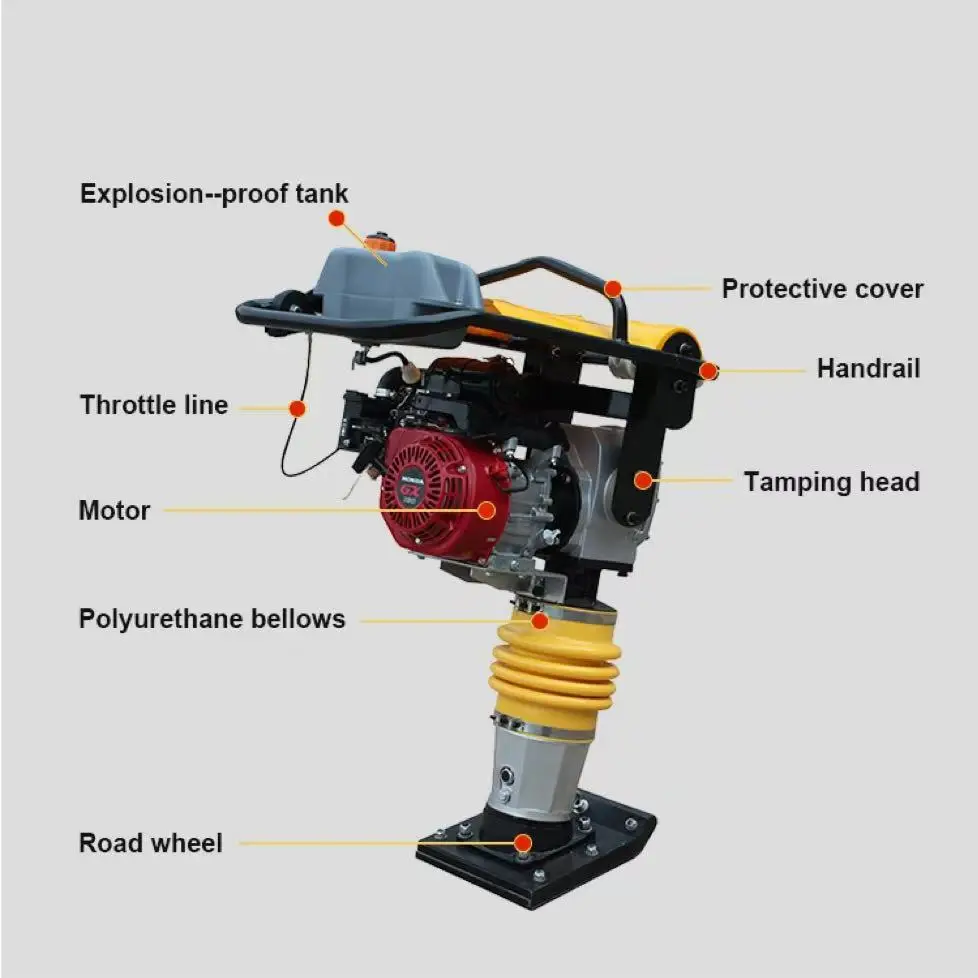 High Power Rammer Earth Rammer For Site Construction Automatic Soil Compactor Machine