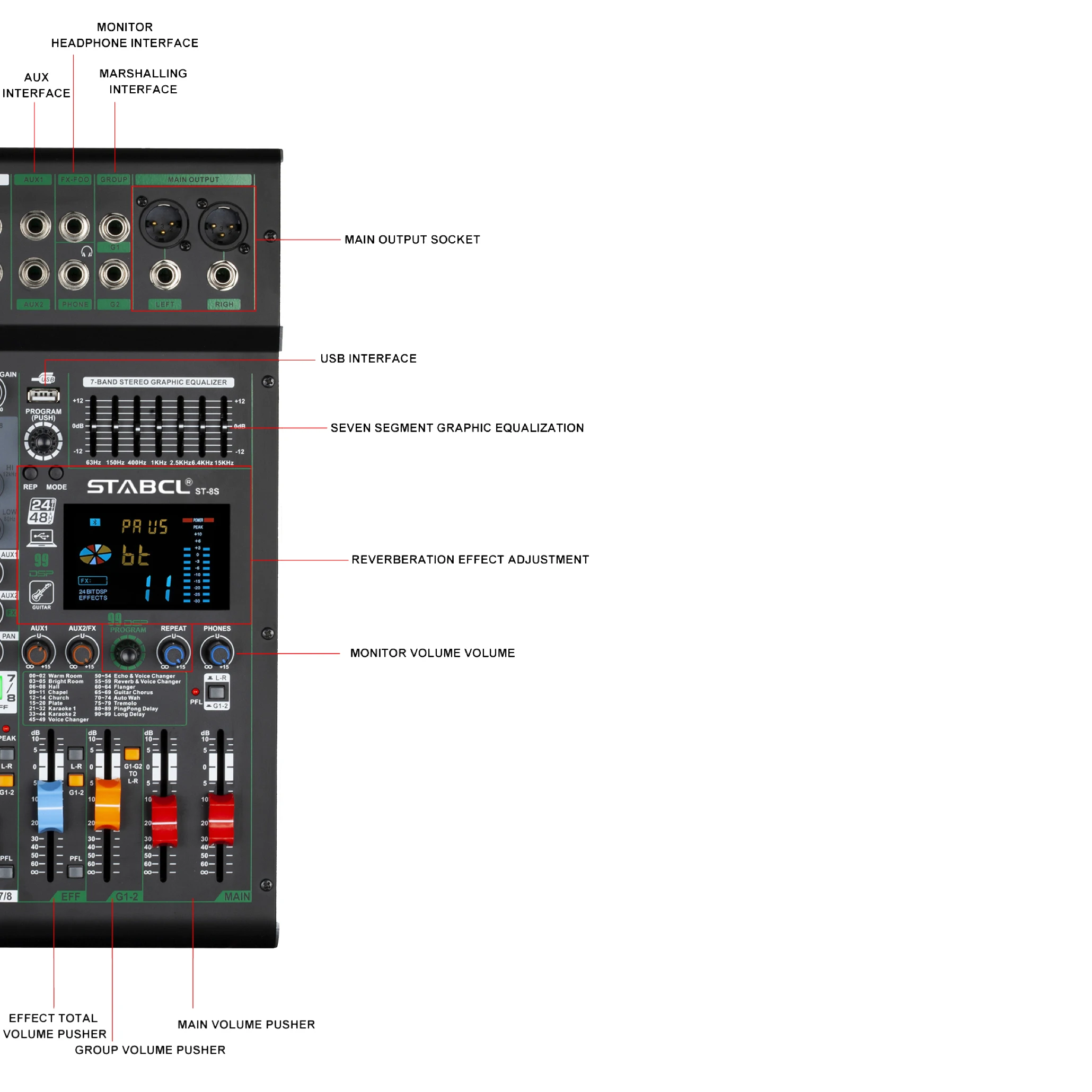 Professional 12-Channel Audio Mixer Console with USB Music Control Factory-Made Echo 99DSP Sound Effect Equipment for Clubs