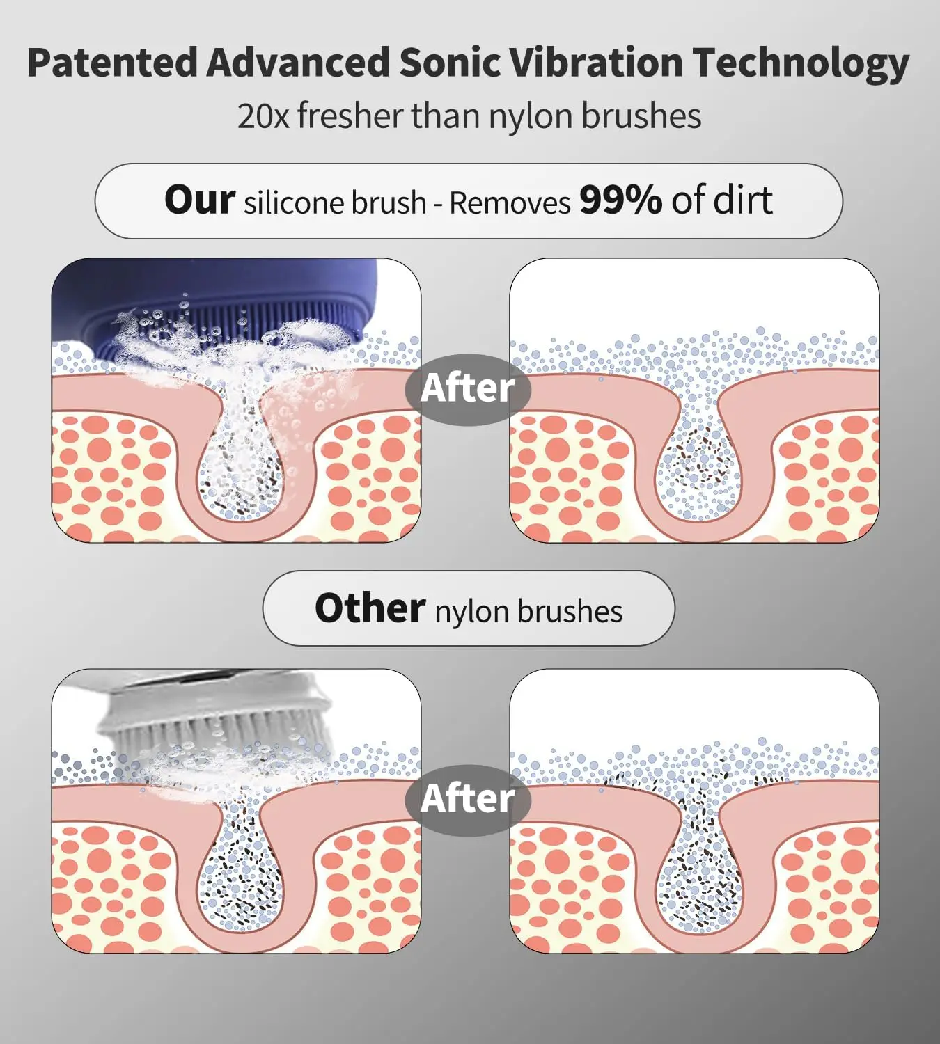 High Quality Heated Cold 6 In 1 Sonic Facial Cleansing Brush Red Blue Light Beauty Skin Care Device