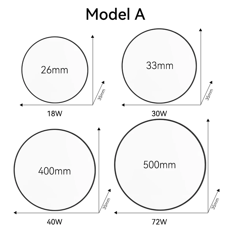 Dustproof And Waterproof Ultra-Thin Recessed Round Ceiling Lights/Modern Ceiling Light For Living Room Bedroom/Led Ceiling Light