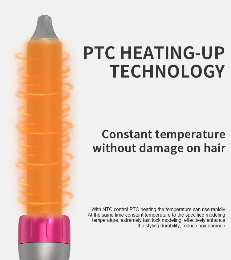 Professional Hait Curling Iron 5 in 1 Hair Styler Interchangeable Curling Wand Triple Barrel Curler Curling Iron Set