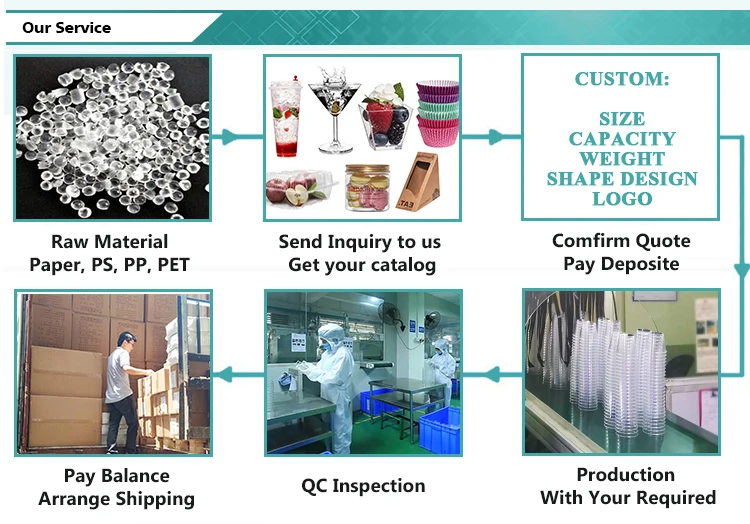 cupcake liners cupcake cases cup cake liner cake slice liner cake liner cake pans liners cake liners paper custom ice cream cups juice bottles sushi tray beverage bottle food paper box food container clear plastic box cookie box bottles plastic sushi box storage container plastic bowl pet jar plastic container cake box plastic