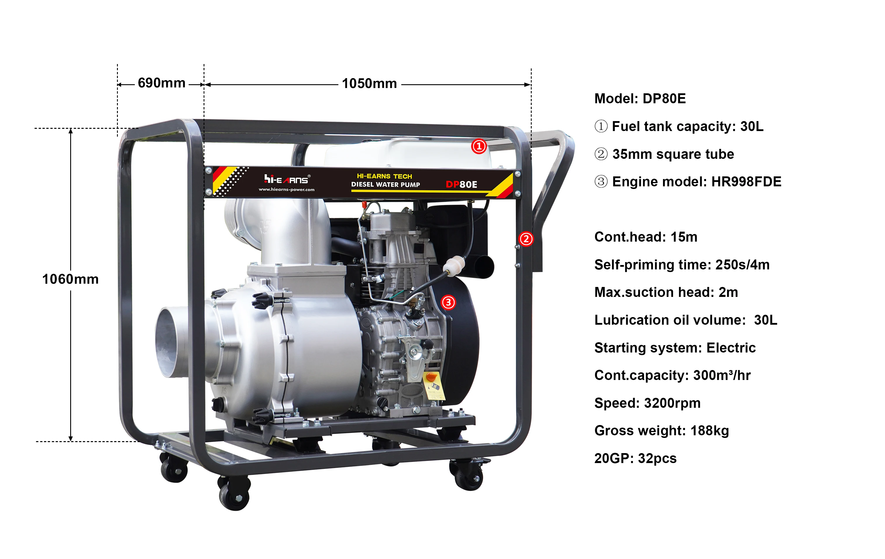 Hiearns 8inch diesel Water Pump 30HP with HR2v98FDE diesel Engine
