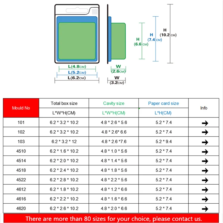 wholesale clear clamshell packaging for hardware transparent plastic box
