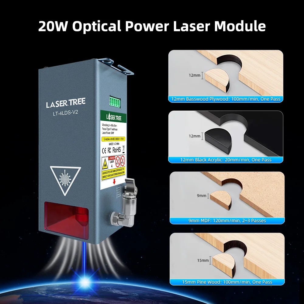 Лазерное дерево 4LDS-V2 20 Вт DIY CNC диодный лазерный гравировальный модуль с воздушным ассистированием 450nm синий лазер режущая головка для адреса США