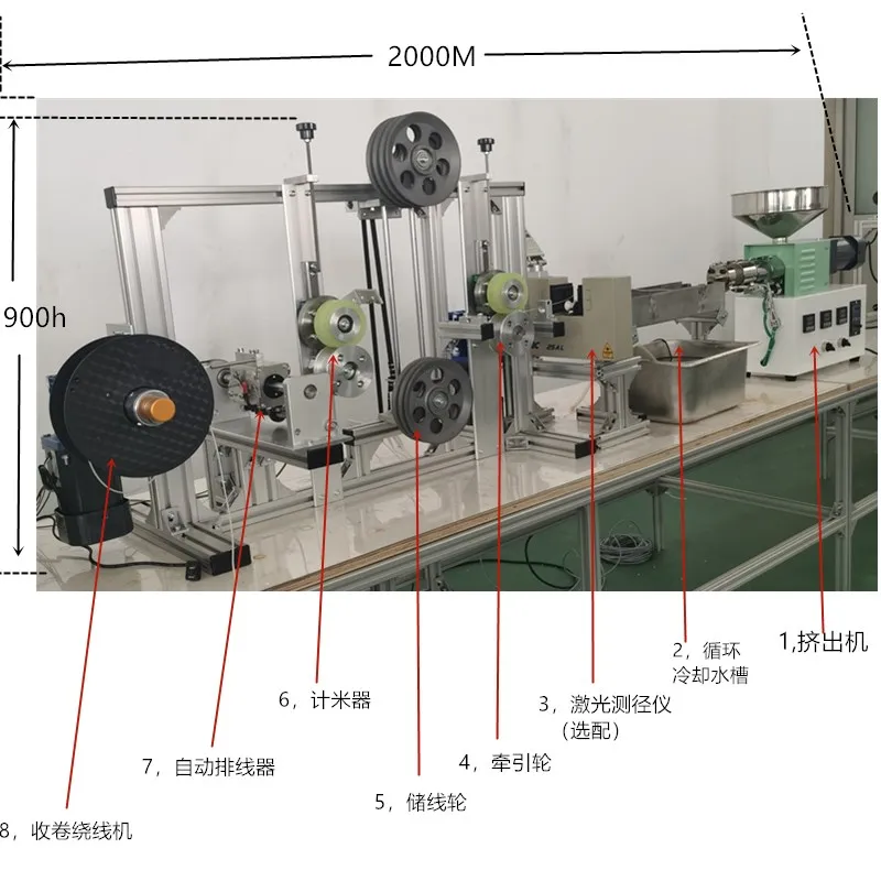 Deskscale peek 3d printing filament production line laboratory mini extruder Plastic Extruders