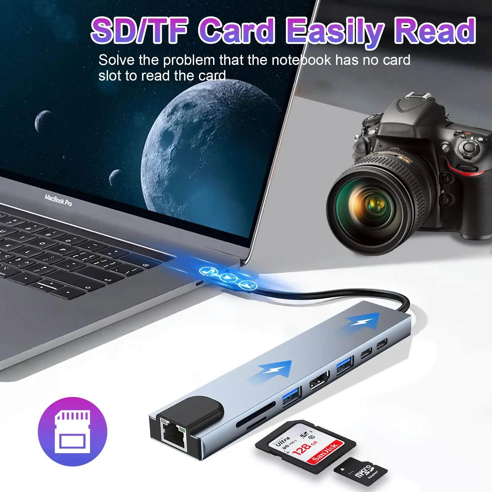 USB-концентратор 8 в 1 Type C 3 на 4K HDMI с кардридером RJ45