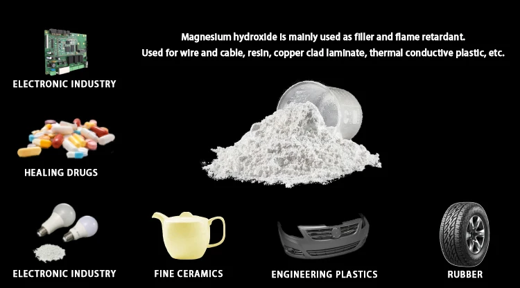 Гидроксид магния
