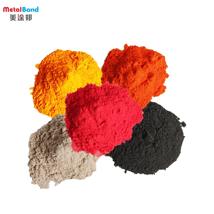 
Factory Direct Electrostatic Metal Aluminium Nickel Powder Coating 