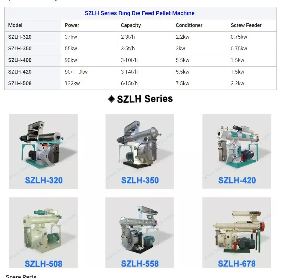 feed pellet  machine (1).jpg