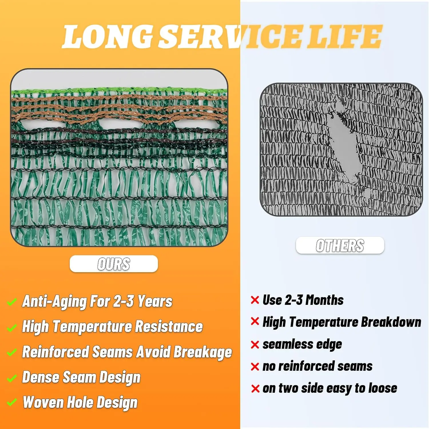 anti-hail 100% virgin hdpe knitted woven netting white red 50 60 70 GSM anti hail nets with shade net agricultural green houses